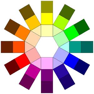 RYB-extended-color-wheel